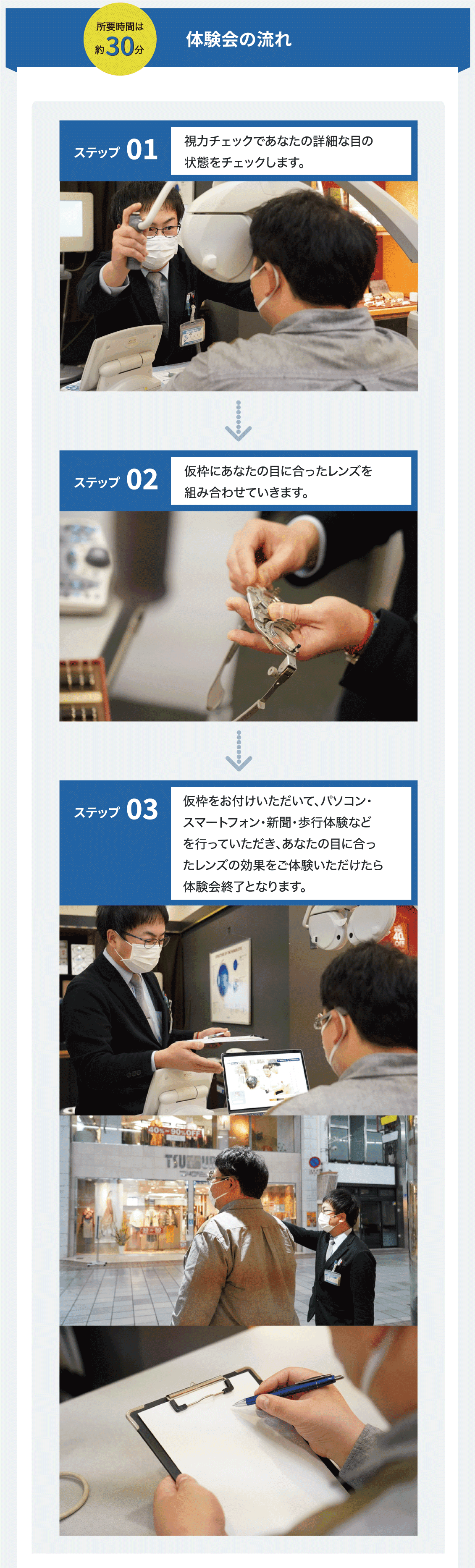 所要時間は30分！お家メガネ体験会の流れ