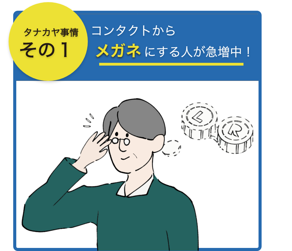 コンタクトから眼鏡にする人が急増中